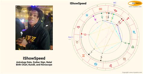 As of 2022, his total net worth is estimated to be around $50,000 USD. . Ishowspeed birth chart